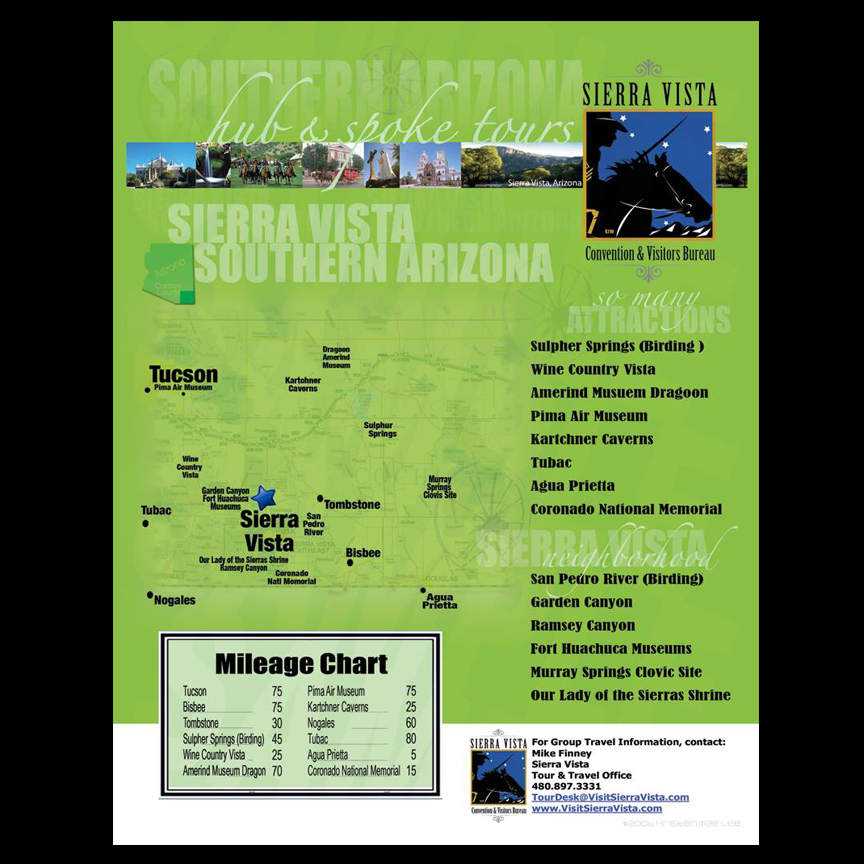 Marketing Strategy and System Design